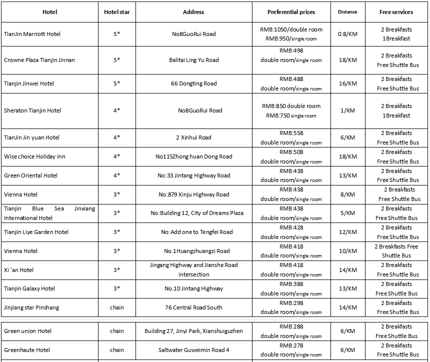 china-foundry-exhibition-metal-china-2023-visitor-services